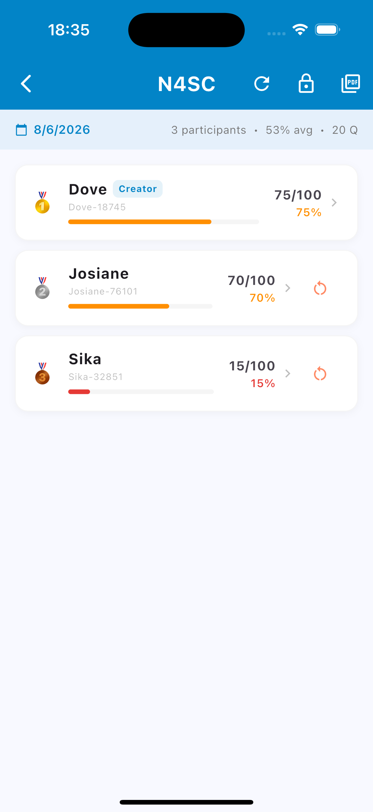 Live leaderboard